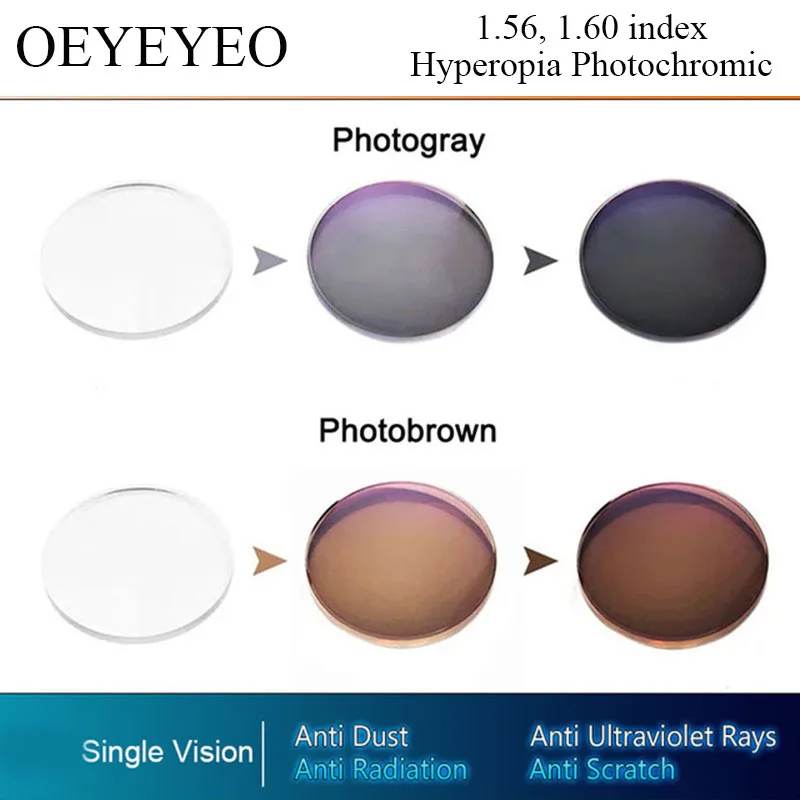 1,60 1,56 фотохромные одного видения дальнозоркость рецепт оптические очки Оптические стёкла Хамелеон быстро Изменение цвета