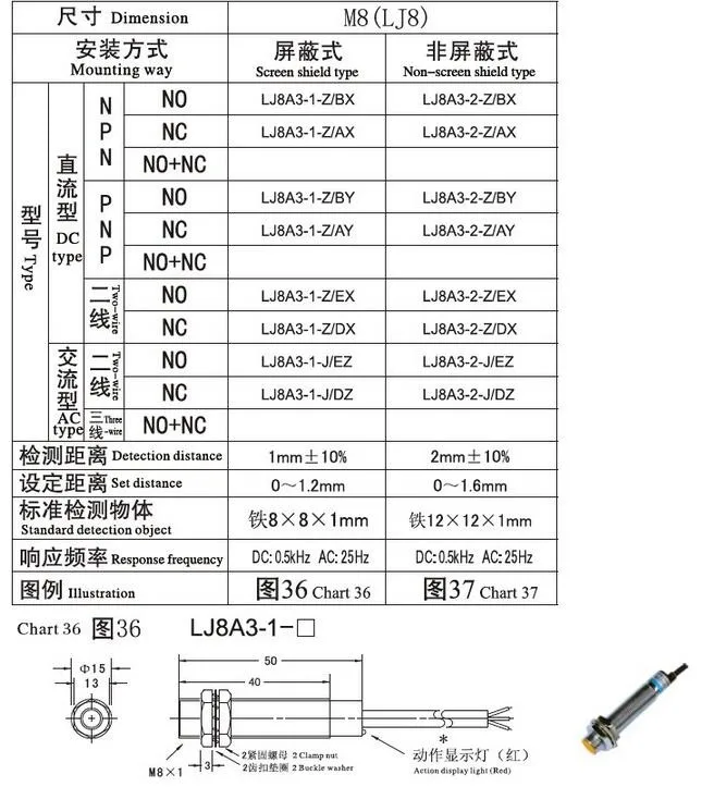 LJ8A3 4