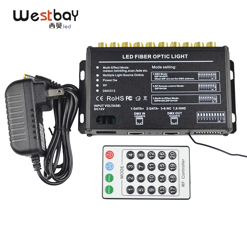 

Westbay 10 Ports RGBW LED Optic Fiber Light Engine AC100-240V RF Remote DMX Driver For DIY Meter Ceiling Star
