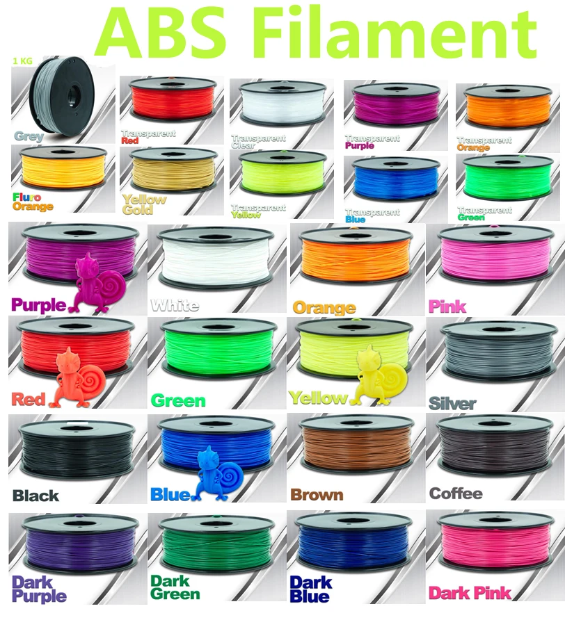 High Quality abs 1.75