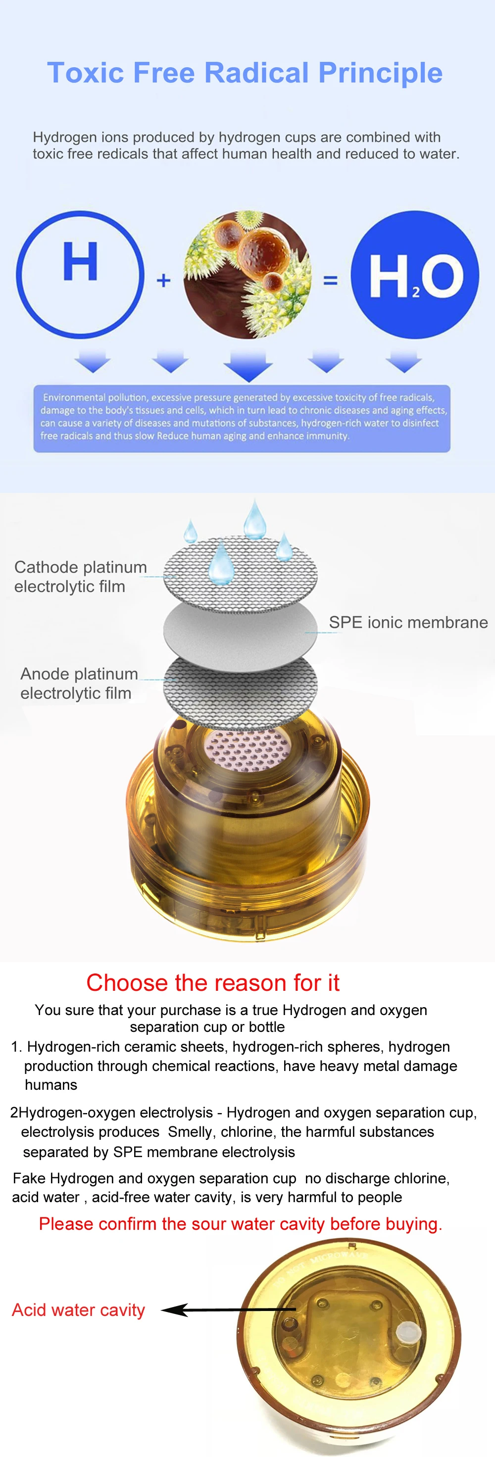 Генератор воды водорода стекло имплантированный quantum H2 чашка для воды отложите старение беспроводной передачи сенсорный переключатель