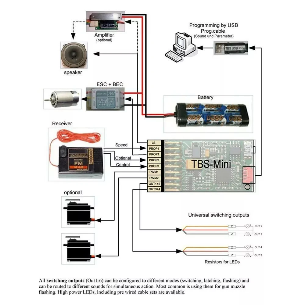 Новый DasMikro TBS мини Программируемый USB блок управления звуком и светом для