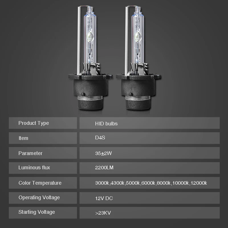 Пара 35 Вт D1S D1R D2S D2R D3S D3R D4S D4R HID ксеноновая лампа светильник 4300k 6000k 5000K 8000k 12000k 3000k Автомобильные фары светильник s