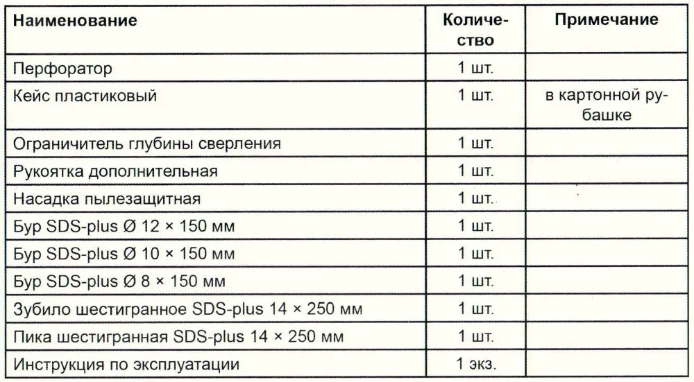 Перфоратор КРАТОН RHE-850-26S 850 Вт 0-1100 оборотов/мин 2.5 Дж SDS+ 26 мм 3 режима+буры, пики в кейсе