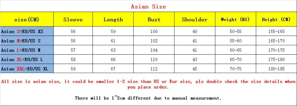 Size