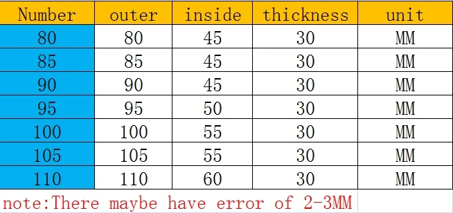 1 Pair 100MM 80-110MM Replacement Long Velvet Foam Ear Pads Cushions for Sony for AKG for beyerdynamic Headphones 1 (11)