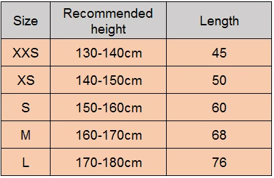 SIZE