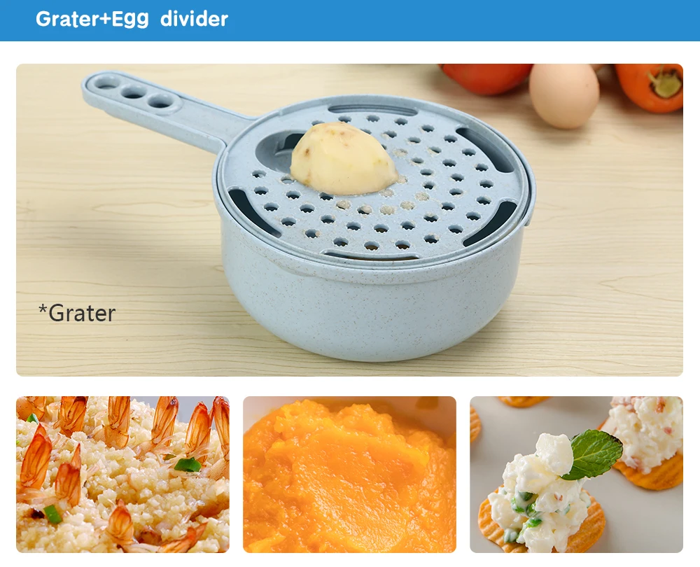 Slicer Dicer