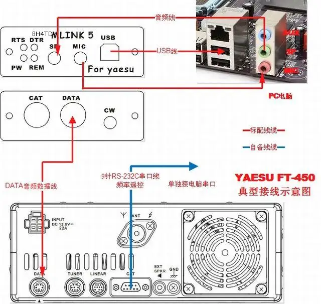 USB PC адаптер-ЛИНКЕР для YAESU FT-817ND 857D 897D ICOM IC-2720/2820 CAT CW