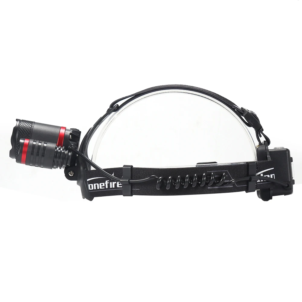 hp33 led headlight (11)