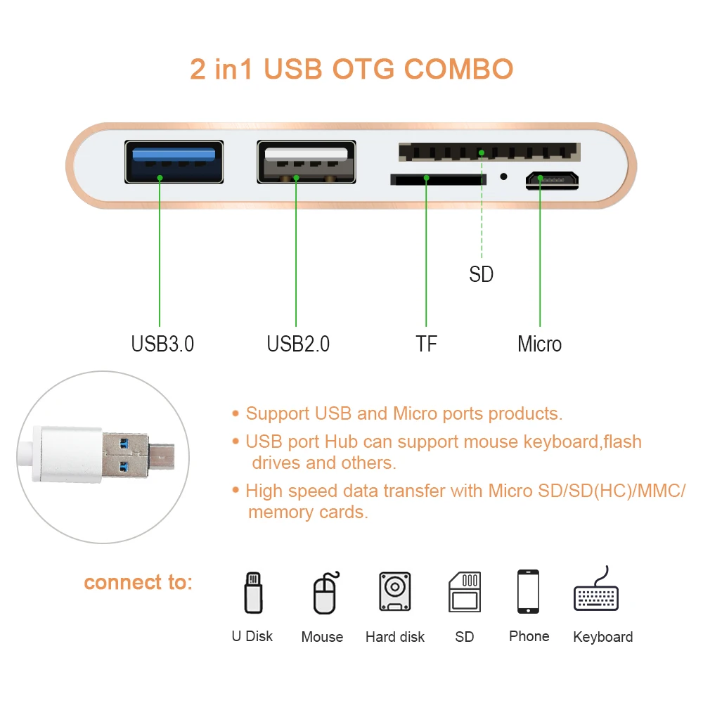 50 шт в наборе 5 in1 Micro USB 3 0 концентратор OTG SD/устройство для считывания с tf карт