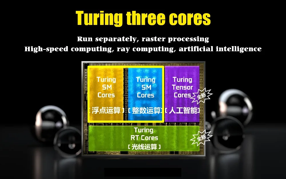 铭瑄RTX2080风OC 8G上市指引-1013_02