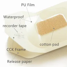 50 шт./кор. 6 см x 7 см одноразовые лакированная стерильные медицинские I.V. Canlula намотка для купания младенца Водонепроницаемый пупочной уход