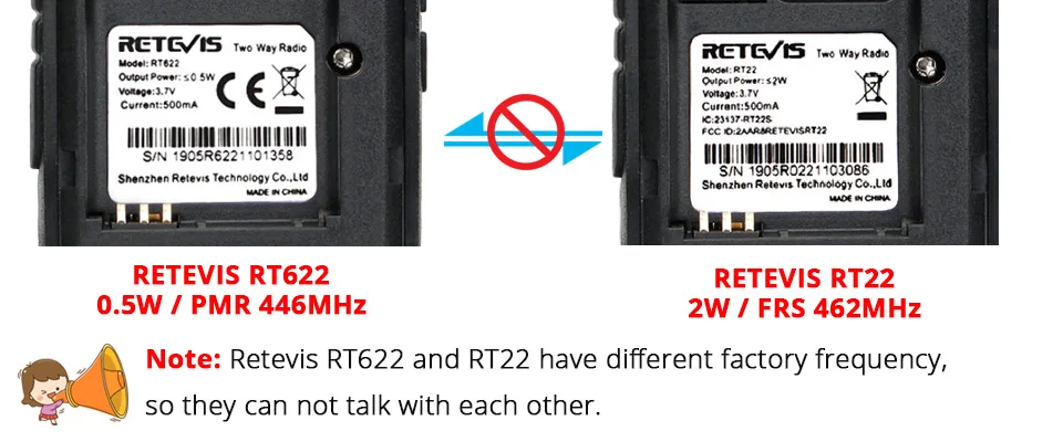 4 шт. RETEVIS RT622 RT22 мини PMR Walkie Talkie PMR радио PMR446 VOX Talkie Walkie Radio коммуникатор Walkie-Talkie Walk Talk