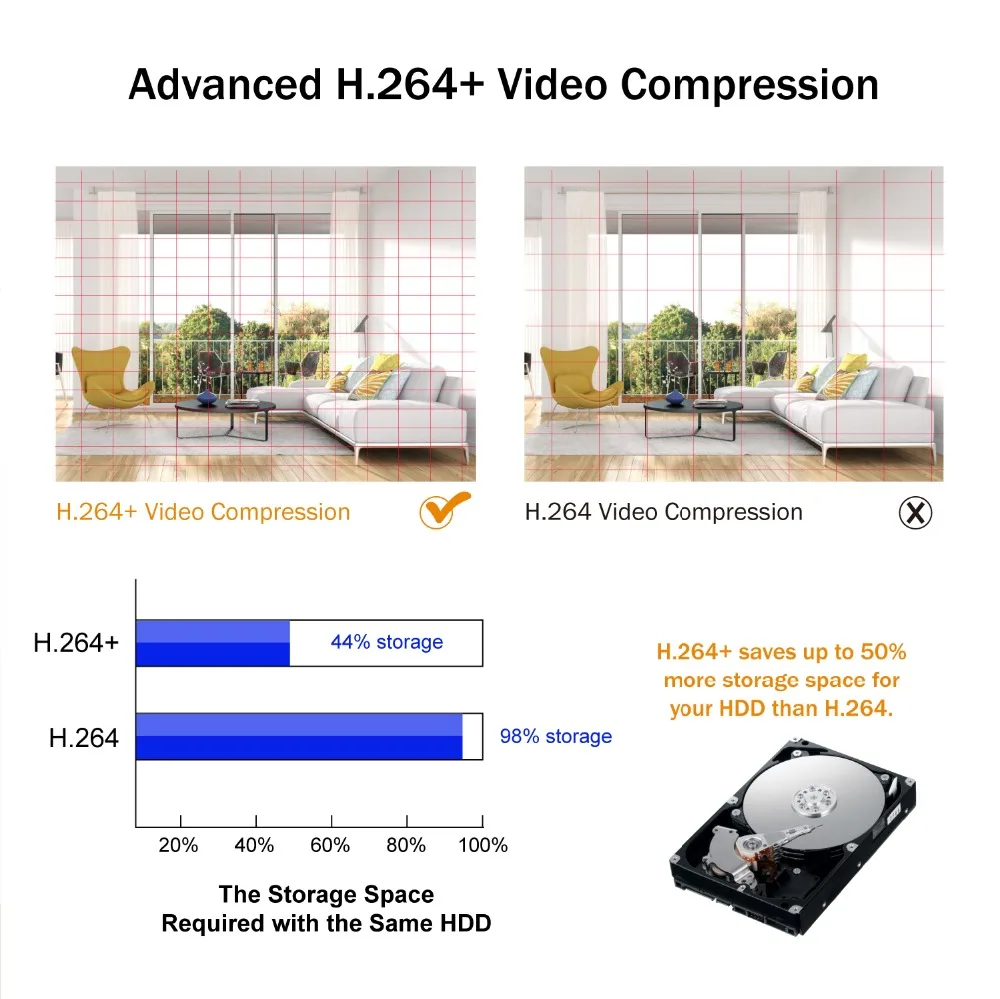  ANNKE 8CH 1080P FHD Wi-Fi Wireless NVR CCTV System 8PCS IP Camera WIFI IP66 Waterproof CCTV Securit