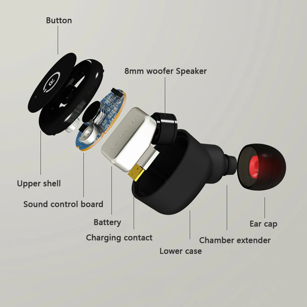 IPX8 Waterproof Bluetooth Earphone Mini In Ear Ecouteur Sport Car Magnetic Charge Wireless Swim Headset For iPhone Xiaomi Watch (5)