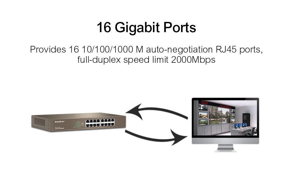 Tenda TEG1016D 16 портов 1000 Мбит/с Настольный/Rackmount дизайн 32 Гбит/с Емкость переключателя, 6кВ Молниезащита полный дуплексный