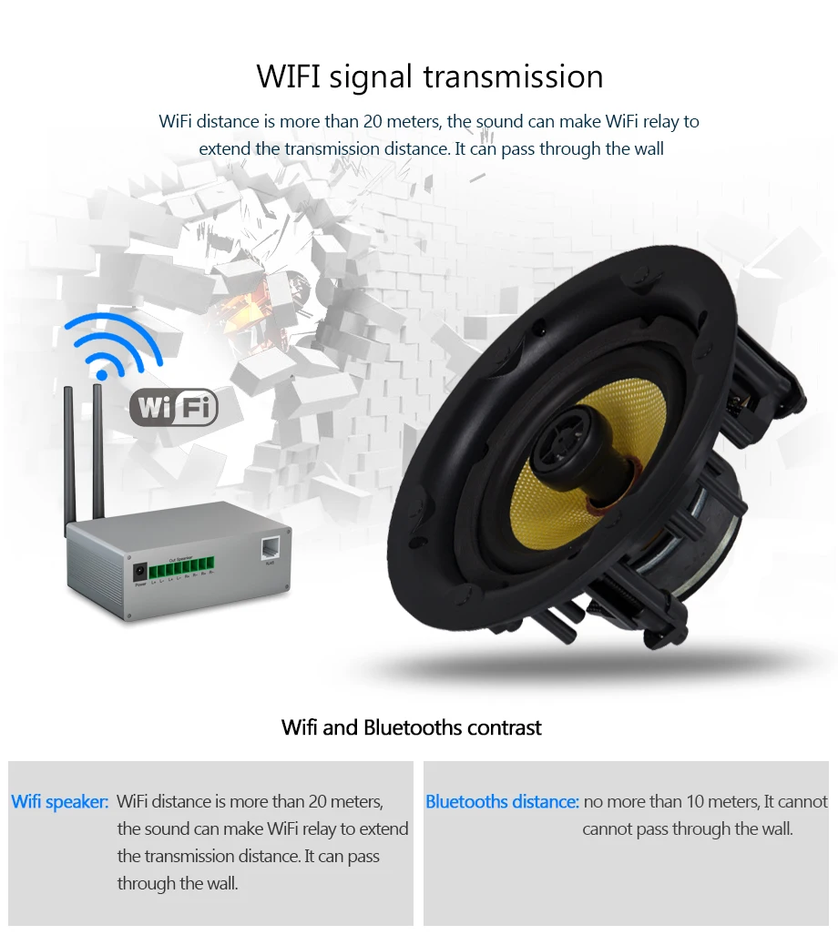 OUPUSHI CE515 беспроводной wifi потолочный динамик продукт с мощной функцией фоновая музыка звуковая система акустическая