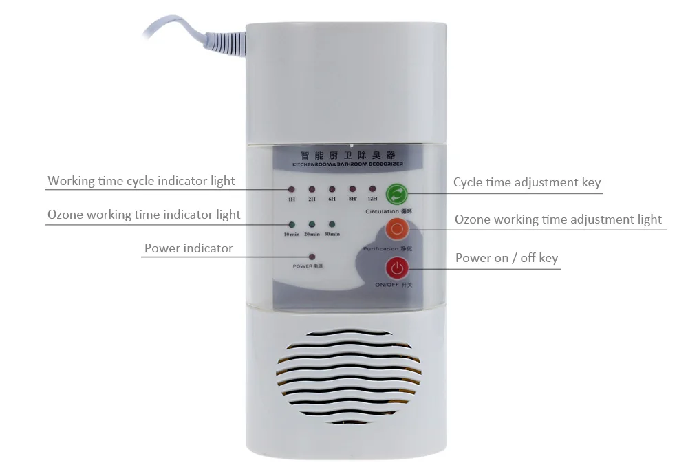 Электрический озоновый очиститель воздуха дезодорант ионизатор генератор стерилизация домашний бактерицидный кислородный фильтр дезинфекция очиститель для помещения