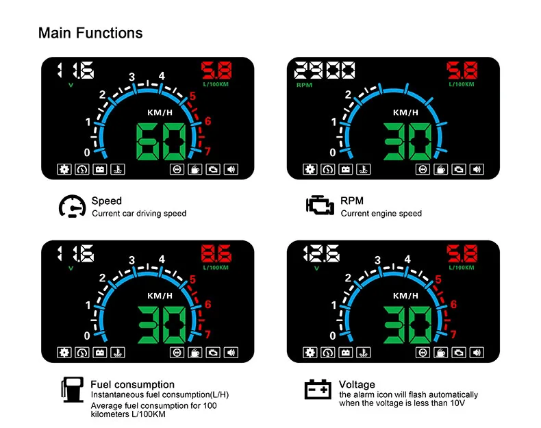 XYCING E350 Автомобильный дисплей OBD2 автомобильный HUD 5 8 дюймов экран считыватель