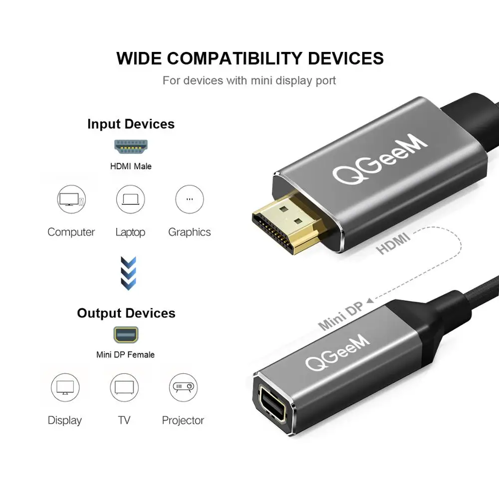 QGeeM HDMI to Mini DisplayPort Converter Adapter Cable 4K x 2K HDMI to Mini DP Adaptor for HDMI Equ