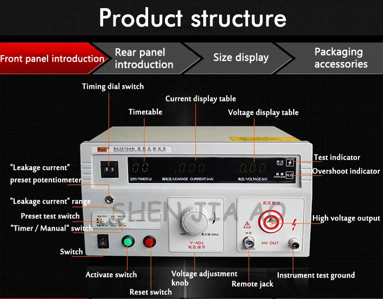aeProduct.getSubject()