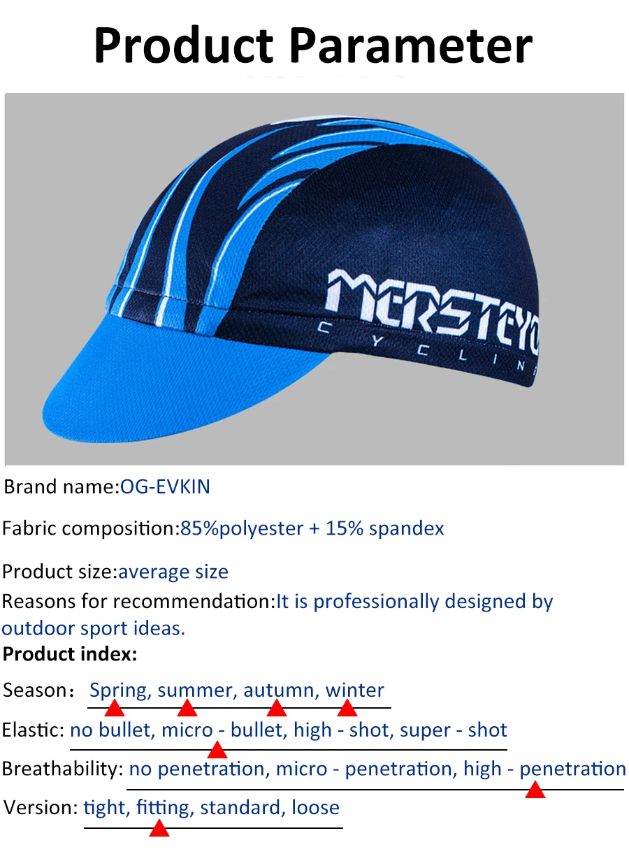 cycling caps (7)