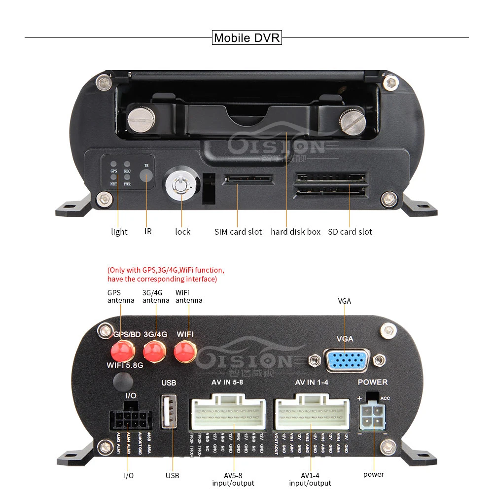 describe-G3-kit_04