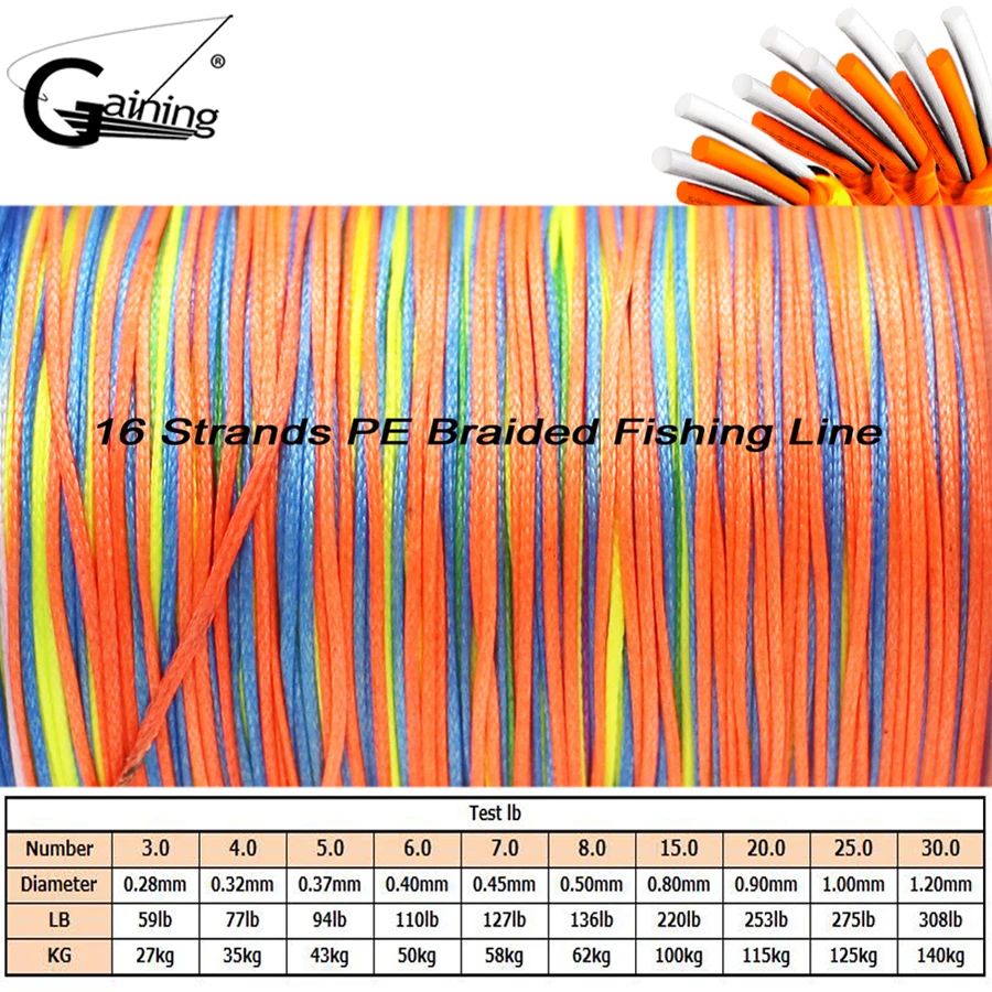 fishing line tst lb-2
