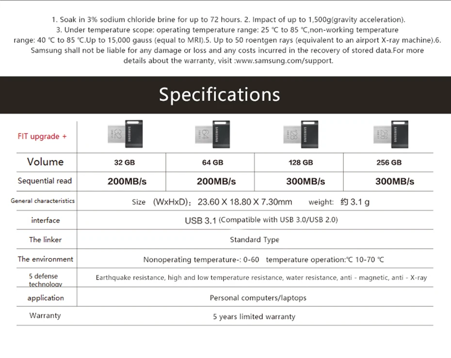 SAMSUNG USB3.1 флеш-накопитель FIT Plus Pendrive 128 ГБ 32 ГБ 64 Гб 256 Гб карта памяти, Флеш накопитель, крошечный Usb Memoria Disk