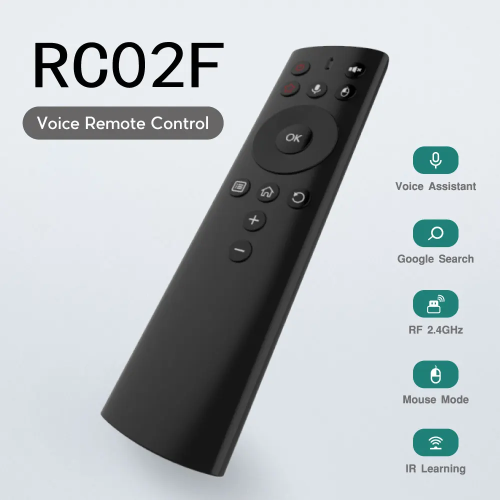 RCO2F-1
