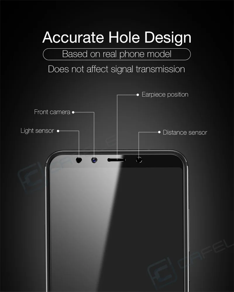 13. Tempered Glass for Xiaomi MI 6X