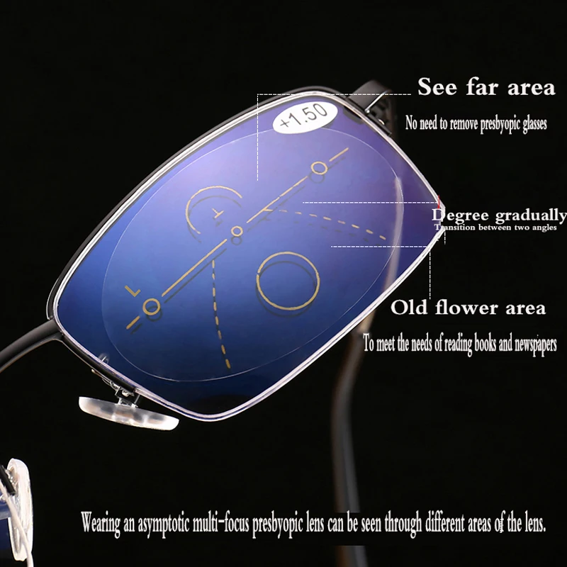 Progresiva multi-Coordinación gafas de lectura de transición mujer hombre de metal Marco de lejos y de cerca de doble propósito gafas Progresiva multi-Coordinación gafas de lectura de transición mujer hombre de metal Marco de lejos y de cerca de doble propósito gafas