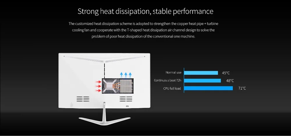 Teclast X24 Pro All in one AIO Computer 23.8 inch DIY PC no CPU SSD RAM memory