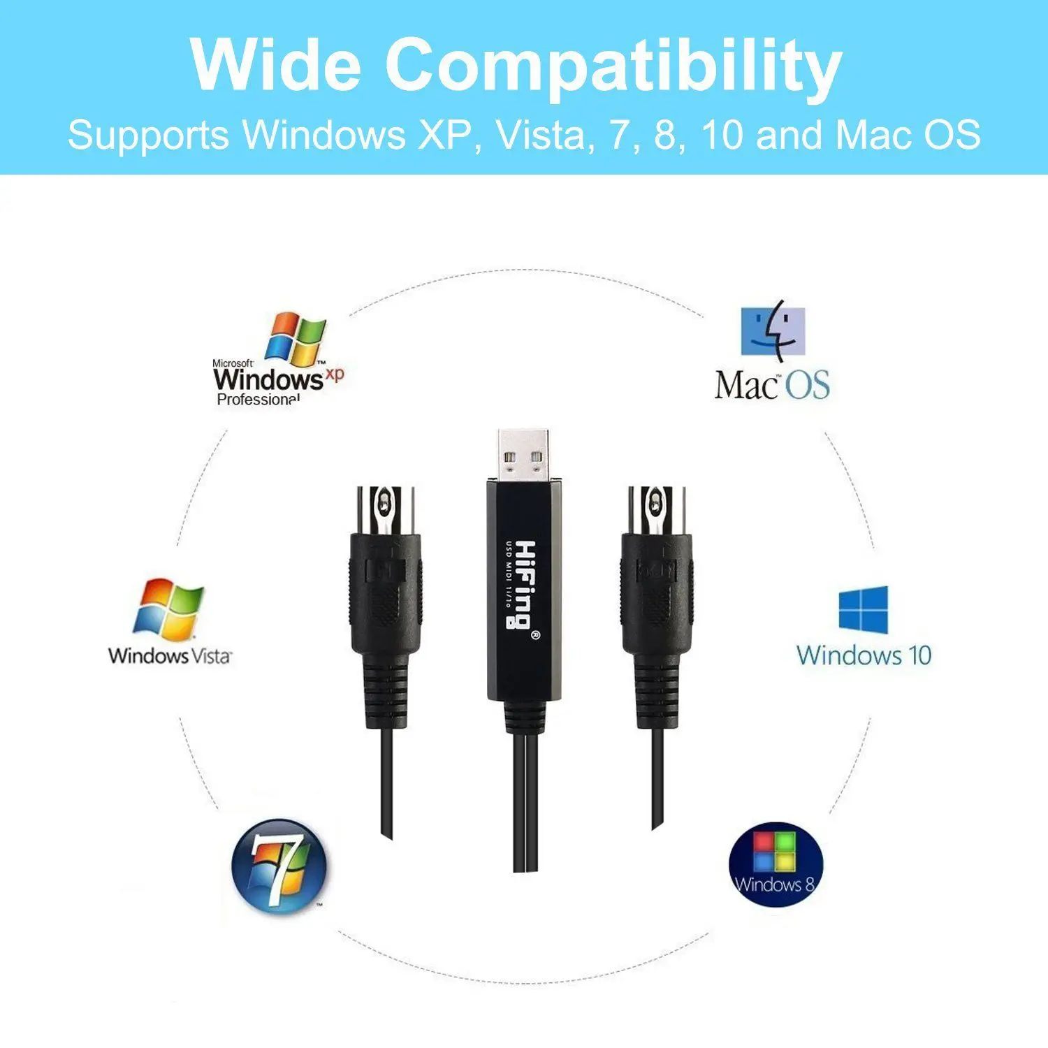 Конвертер/адаптер интерфейса USB IN OUT MIDI с 5 контактным DIN кабелем для