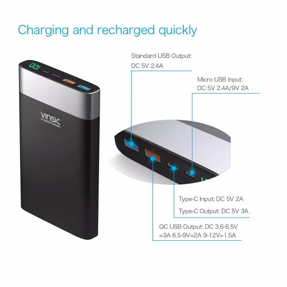 Vinsic 20000 mAh power Bank Быстрая зарядка 3 0 двухсторонняя TypeC двойное зарядное устройство