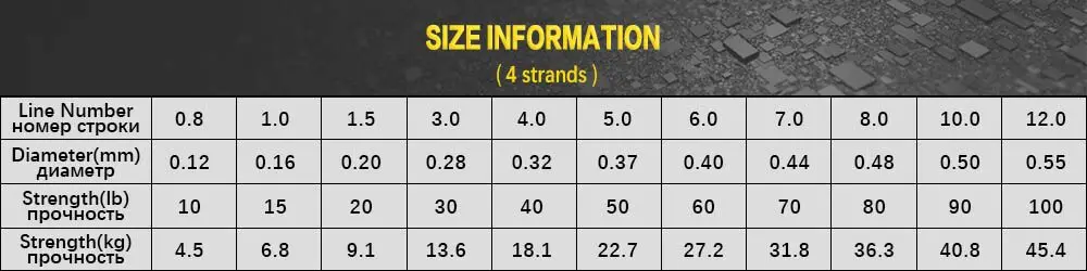 4S size info
