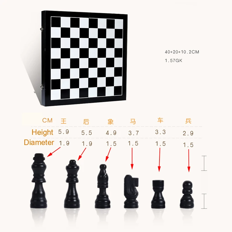 F4