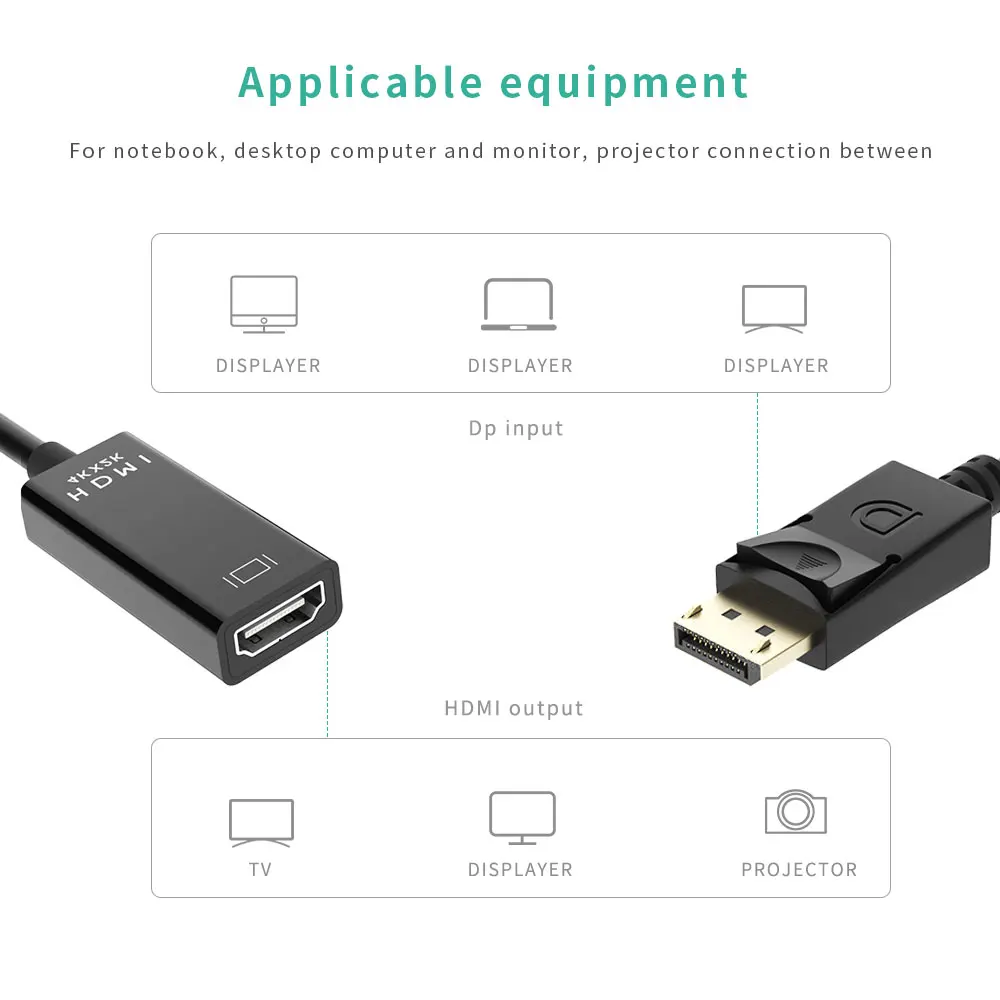 Кабель DP-HDMI мужчин и женщин DisplayPort к HDMI HDTV Кабель адаптер Поддержка 4 к* 2 к 3D для ПК HDTV проектор дисплеи