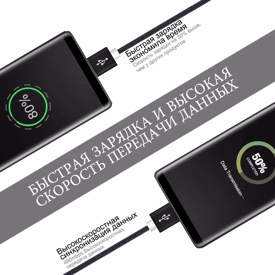 Micro USB кабель 2A быстрой зарядки Синхронизация данных зарядный кабель для Gaxaly S7 для Xiaomi Redmi 4x USB кабель для Android мобильный телефон Зарядное устройство