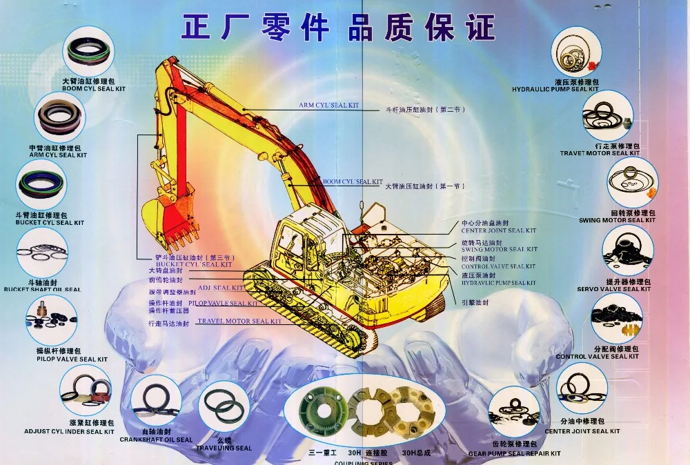 excavator seal kit