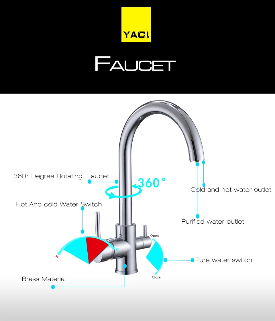 YACI фильтр Кухонные смесители на бортике смеситель кран 360 Вращение с очисткой воды особенности смеситель кран для кухни
