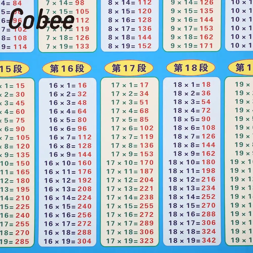 Multiplication Chart To 90