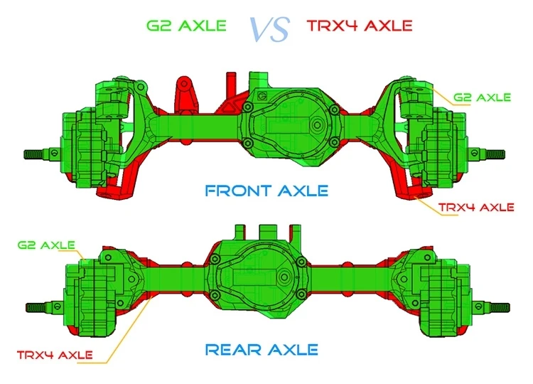 RC 1/10 TRX4 CNC алюминиевый сплав передний мост и задний мост для 1/10 RC Гусеничный автомобиль Traxxas TRX-4 осями Запчасти для обновления