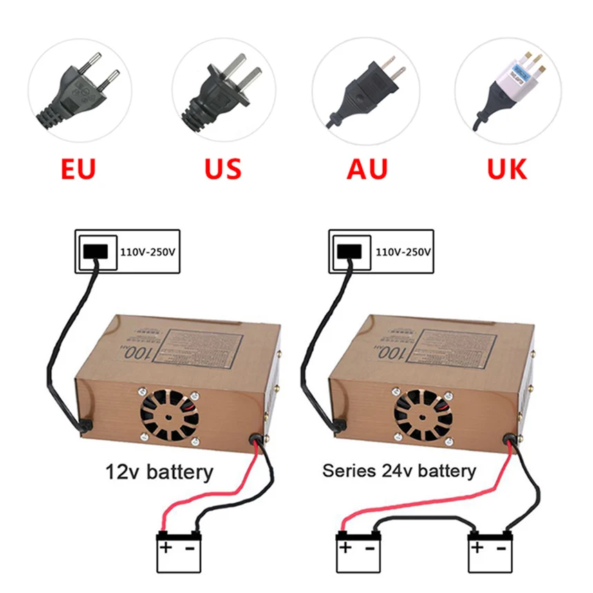 12V 12A 24V 10A полностью автоматическое автомобильное зарядное устройство для