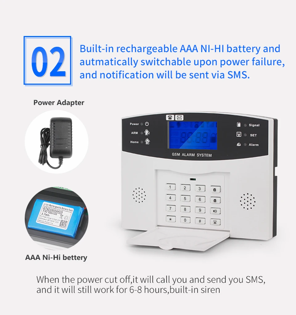 GSM-4