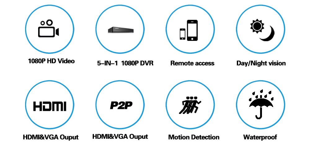 NINIVISION HD 16CH комплект системы видеонаблюдения наружные крытые 2.0mp hd камеры с IR CUT система домашнего видеонаблюдения 16 канальная система видеонаблюдения