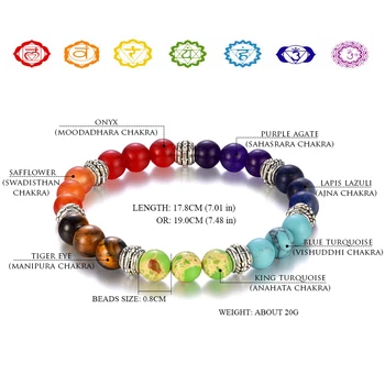 100% all Natural Stone Beads 7 Chakra Bracelet for Women Men Yoga Buddha Player Small / Big 2 Sizes Dorp Shipping Bracelets