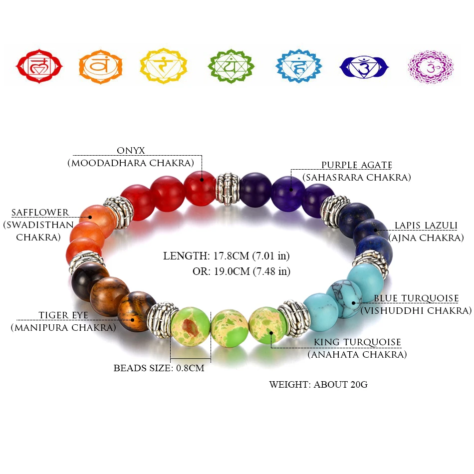 Pulsera de 7 Chakras para hombre y mujer, brazalete con de piedra Natural 100%, para de Buda, Yoga, 2 tamaños|Pulseras de amuleto| - AliExpress