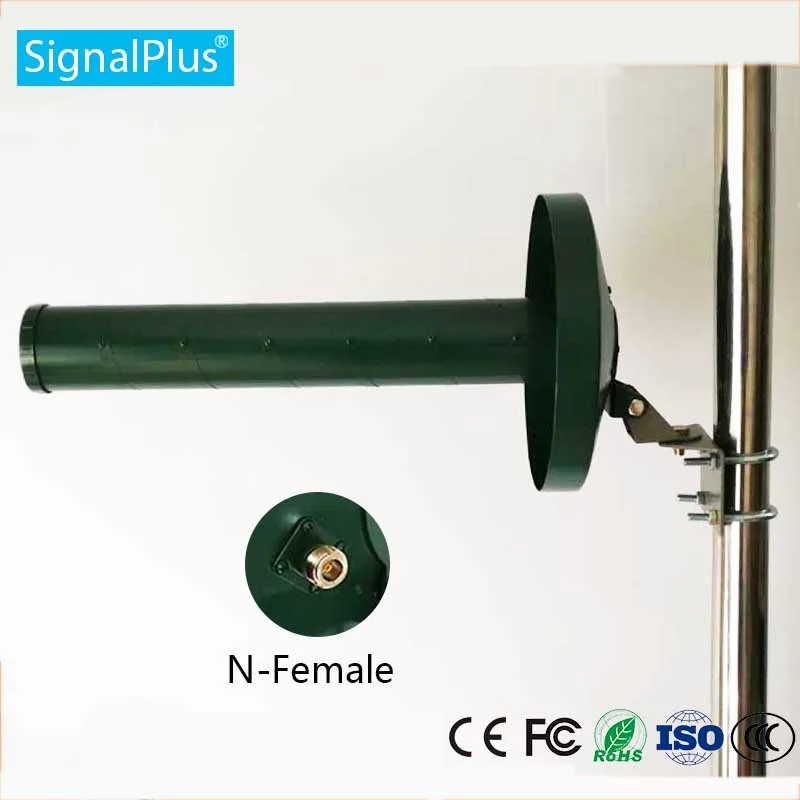 868mhz-helical-antenna-14dBi-Circular-Polarization-outdoor